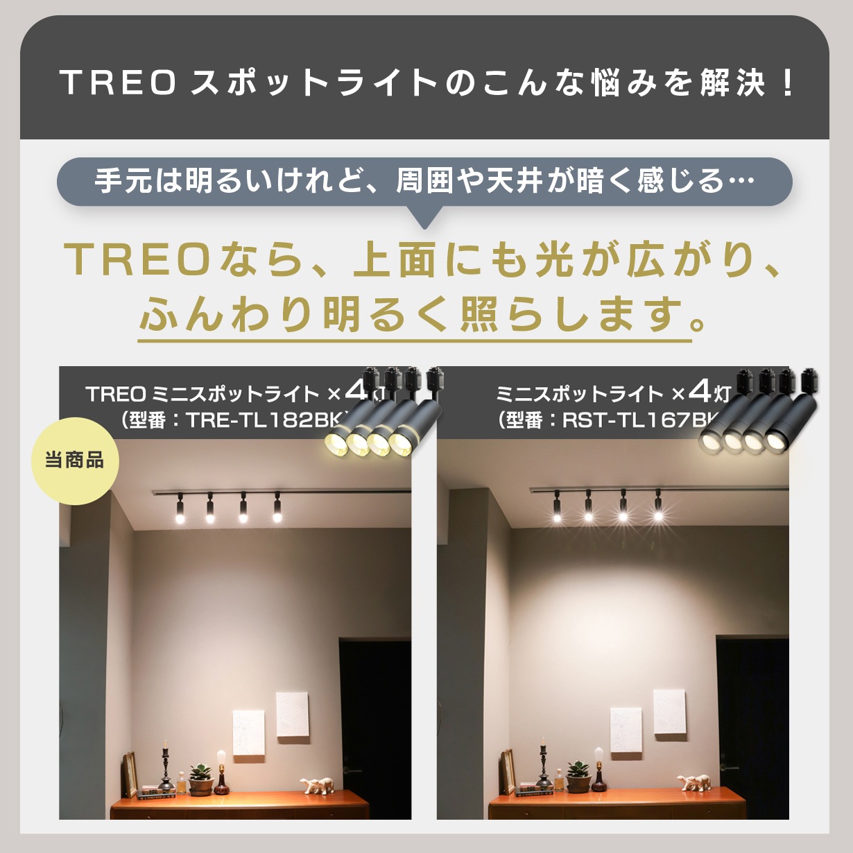 TREO】エジソンスマート トレオ ミニスポットライト ホワイト ダクト