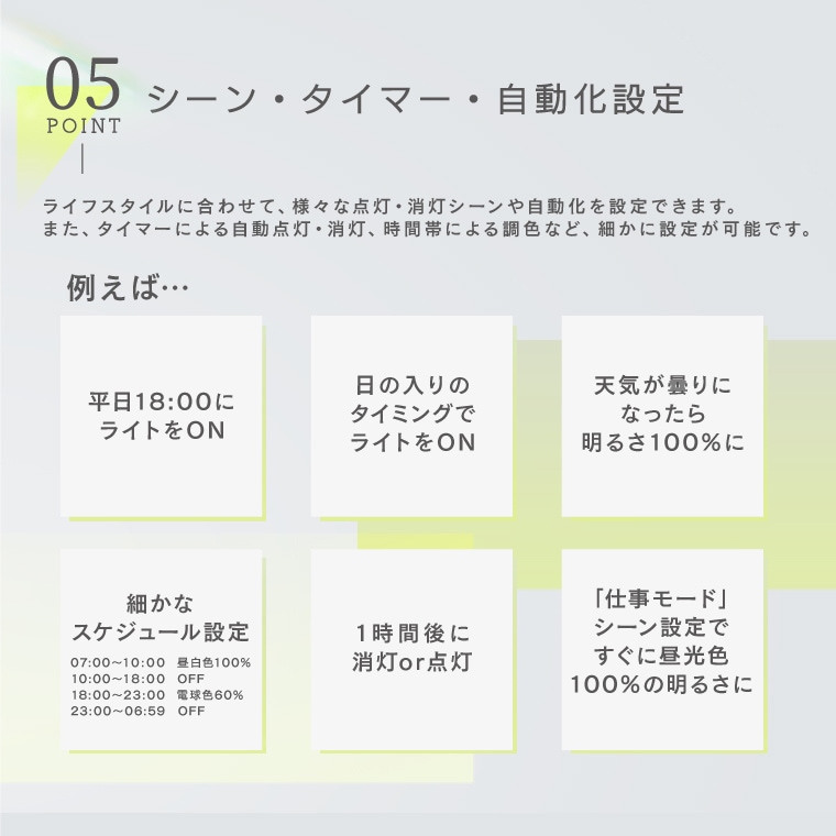 エジソンスマート ミニスポットライト ホワイト 引掛けシーリング用 RST-TZ400WH