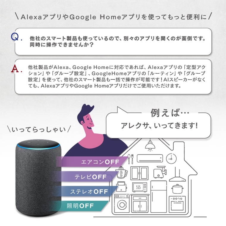 エジソンスマート ミニスポットライト ホワイト 引掛けシーリング用 RST-TZ400WH