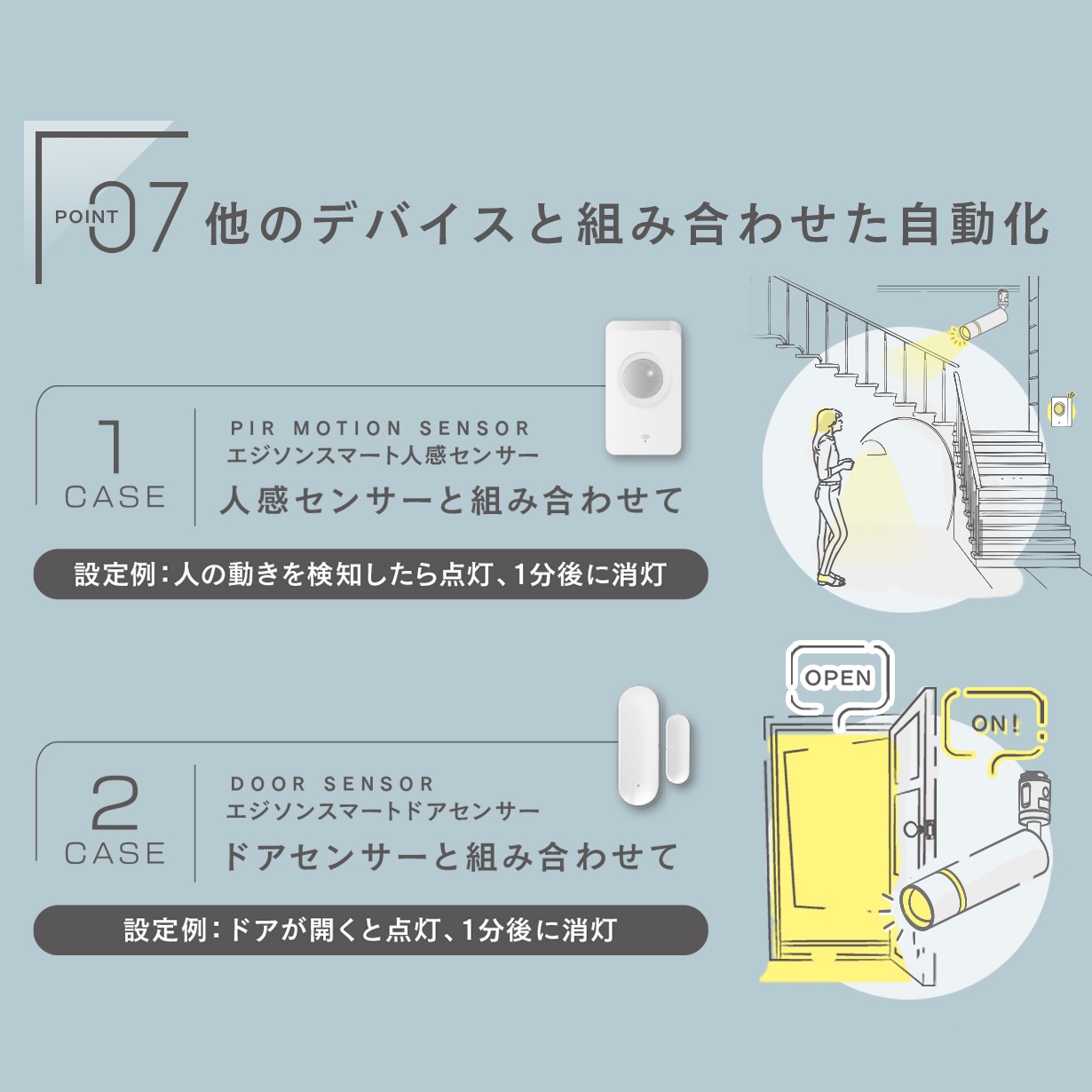 TREO】エジソンスマート トレオ ミニスポットライト ブラック ダクト