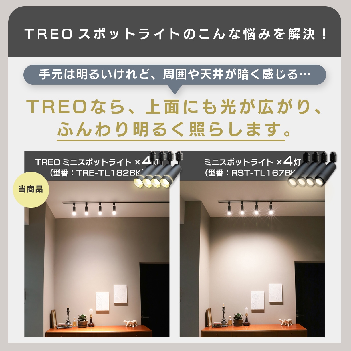 新発売記念20％OFF】【TREO】エジソンスマート トレオ ミニスポット