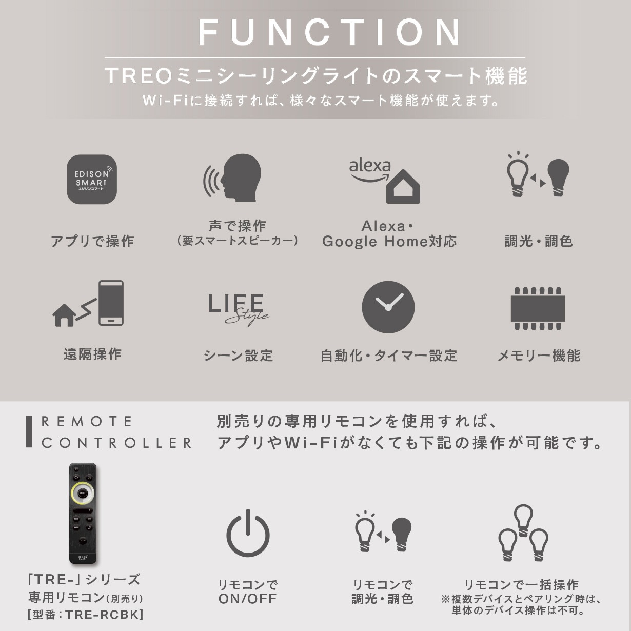 【TREO】エジソンスマート トレオ ミニシーリングライト  for ダクトレール ブラック TRE-TL178BK(Wi-Fi照明) 