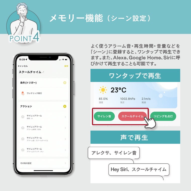 【決算前SALE★30％OFF】2607 エジソンスマート 温度湿度センサー付きサイレンアラーム ホワイト(Wi-Fi)
