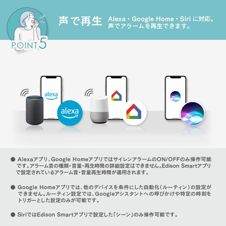 【決算前SALE★30％OFF】2607 エジソンスマート 温度湿度センサー付きサイレンアラーム ホワイト(Wi-Fi)
