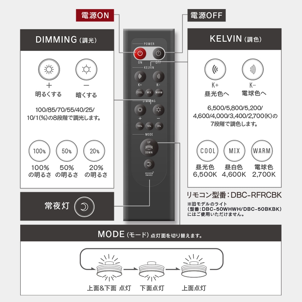 エジソンスマート デュアルシーリングライト ブラック DBC-RF50BKBK