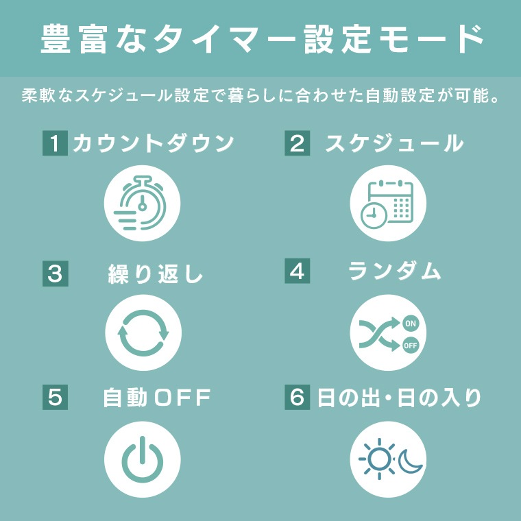 エジソンスマート スマートWi-Fiプラグ ホワイト(Wi-Fi) DOP-F7S701WH