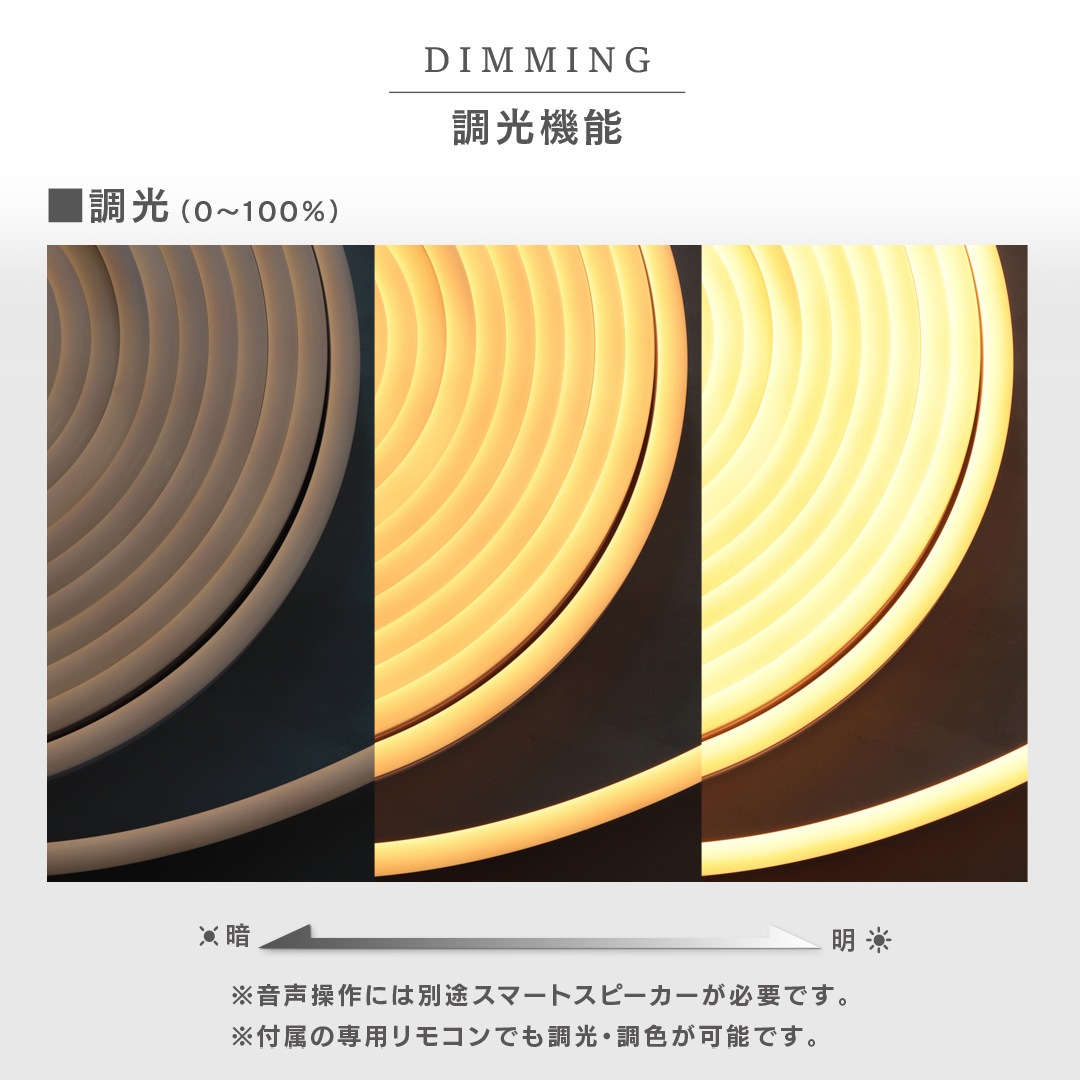エジソンスマート LED シリコンテープライト 3m