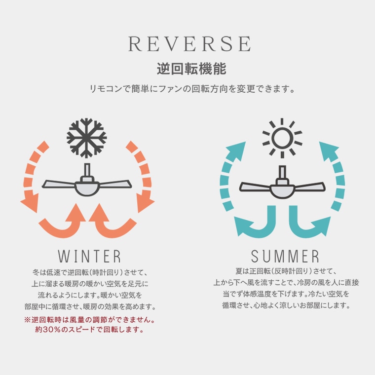 ☆MANTRA MISTRAL(マントラ ミストラルシリーズ) ホワイト・ブラック