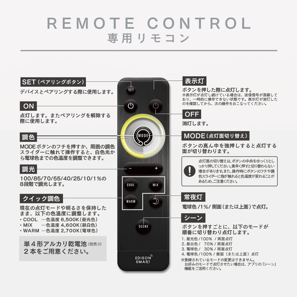 エジソンスマートTREO専用リモコン ホワイト【TRE-シリーズ専用】