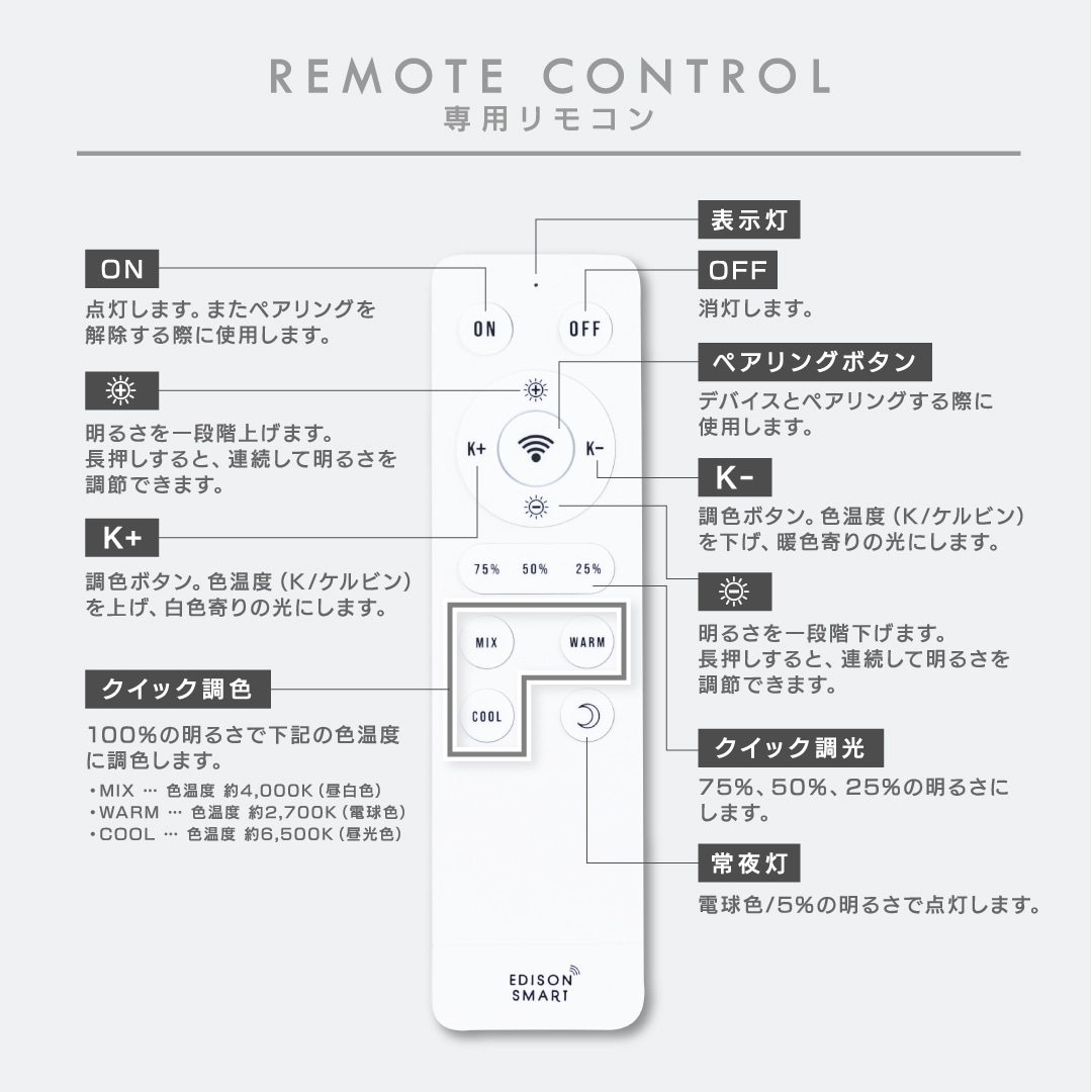 エジソンスマート専用リモコン ブラック 【RST-シリーズ専用】
