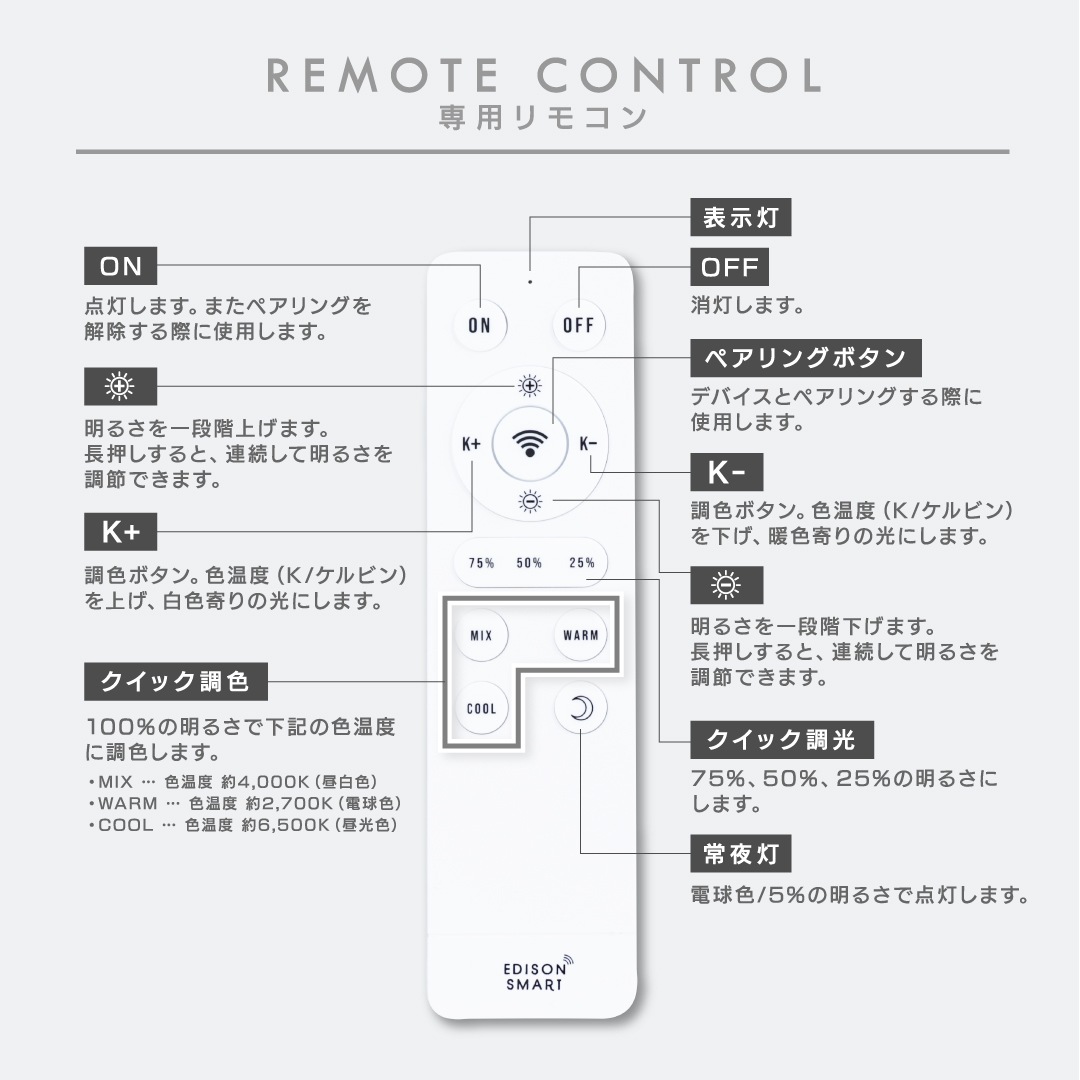 エジソンスマート専用リモコン ホワイト 【RST-シリーズ専用】
