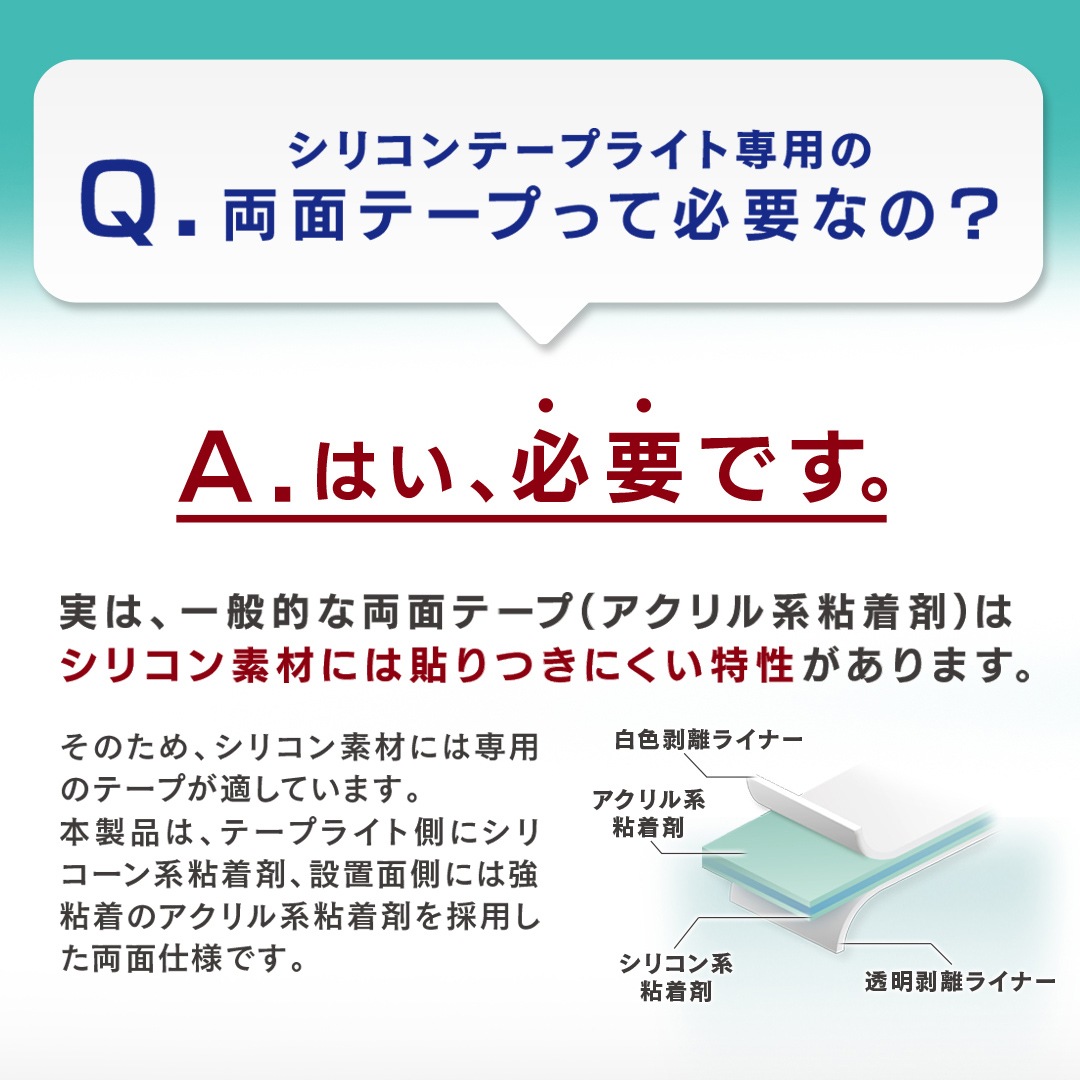 シリコンテープライト用両面テープ