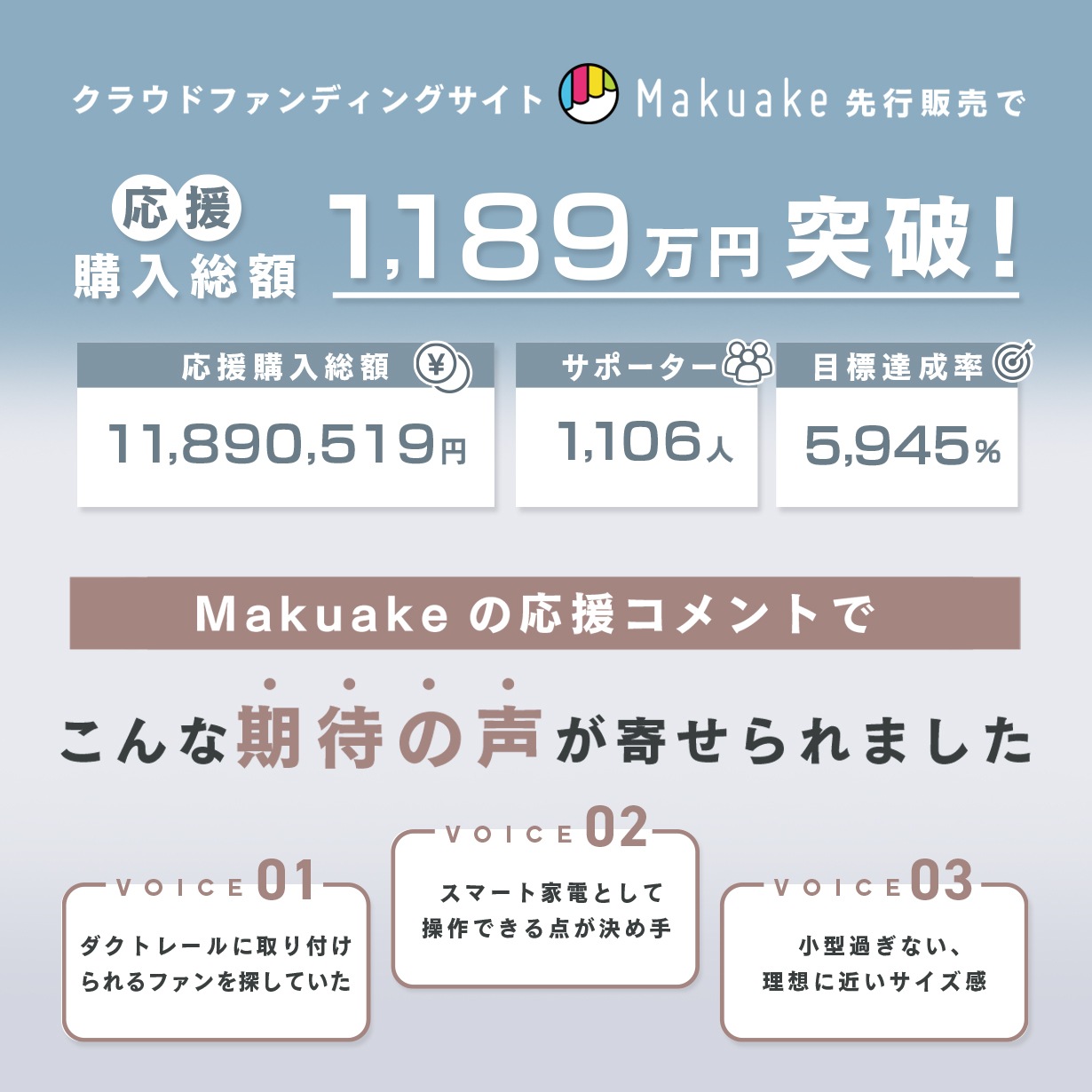 エジソンスマート ダクトレールファン ブラック