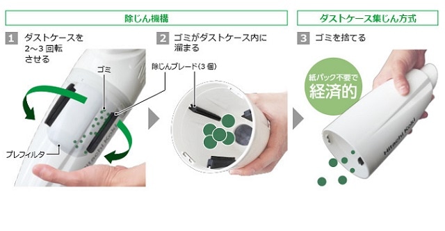 HiKOKI R18DA(NN) 18Vコードレスクリーナー パネルスイッチ式 本体のみ