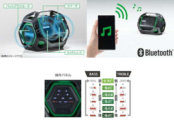 未使用品】HiKOKI(ハイコーキ) コードレススピーカ US18DA