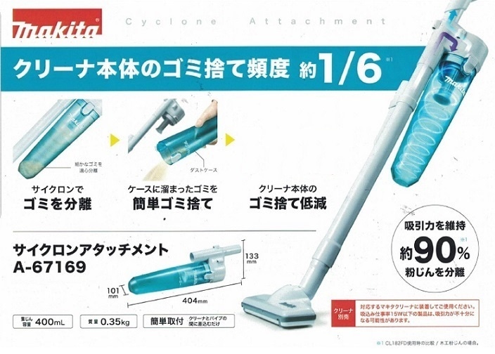 マキタ　充電式クリーナ　CL181FDRF W とサイクロンアタッチメント Amazon.co.jp: マキタ(makita) 充電式クリーナ(青) 18V バッテリ、充電