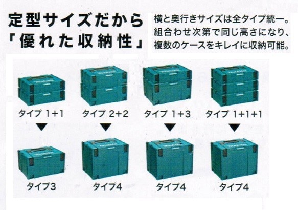 Amazon | マキタ(Makita) マックパック タイプ3 A-60523 ブルー