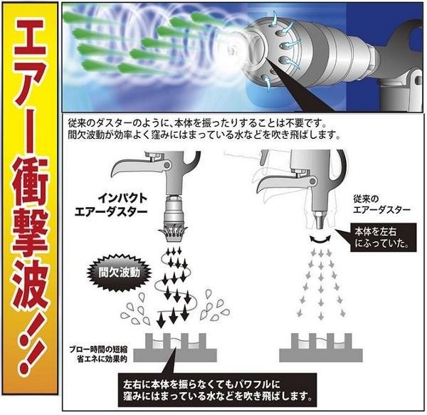 マッハ MD-100XF 常圧空気圧力用インパクト エアーダスター 新品