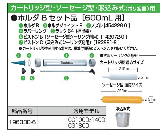 Waさま専用 マキタ 196330-6 充電式コ－キングガン用ホルダBセット品 カ-トリッジ