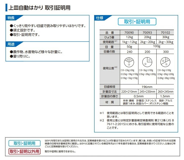 シンワ測定 70093 上皿自動はかり 20kg 取引証明用 農作物