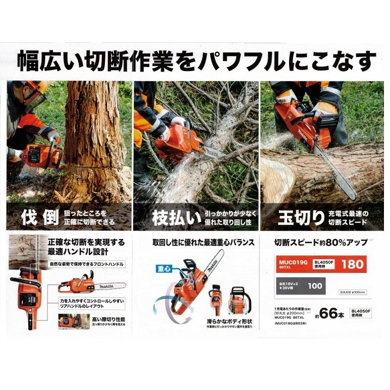 �ޥ��� MUC018GZR2+BL4050Fx2+DC40RA 40Vmax ���ż��������󥽡� �ꥢ�ϥ�ɥ뷿 �����ɥС�Ĺ��350mm 25AP���� �� 5.0Ah�Хåƥ�x2��+1����®���Ŵ��ե��å� ���� ����Բ�