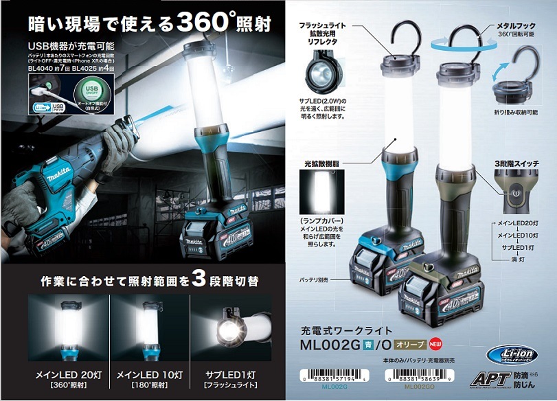 �ޥ��� ML002GO+BL4025+DC40RA 40Vmax�б� ���ż�����饤�� ����ݥ� �Хåƥꡦ���Ŵ��ե��å� ����