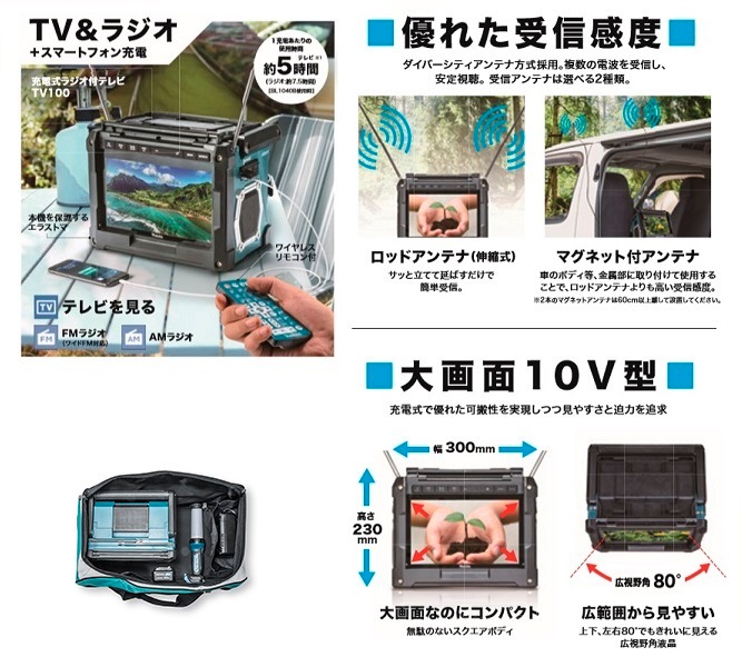 ޥ CK1012 18Vɺѥܥå TV100 ML807 BL1860B DC18RF 18V 6.0Ah 饤 ޥ۽ Хåƥ Ŵ ɺ 