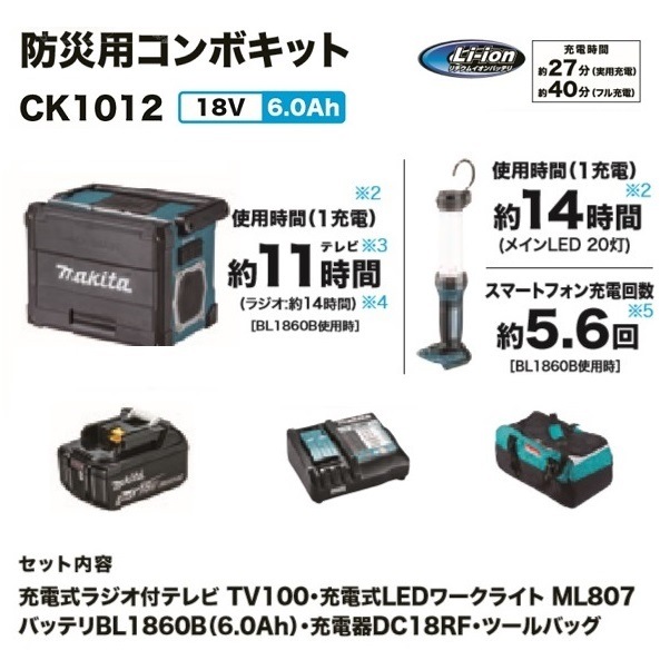 ޥ CK1012 18Vɺѥܥå TV100 ML807 BL1860B DC18RF 18V 6.0Ah 饤 ޥ۽ Хåƥ Ŵ ɺ 