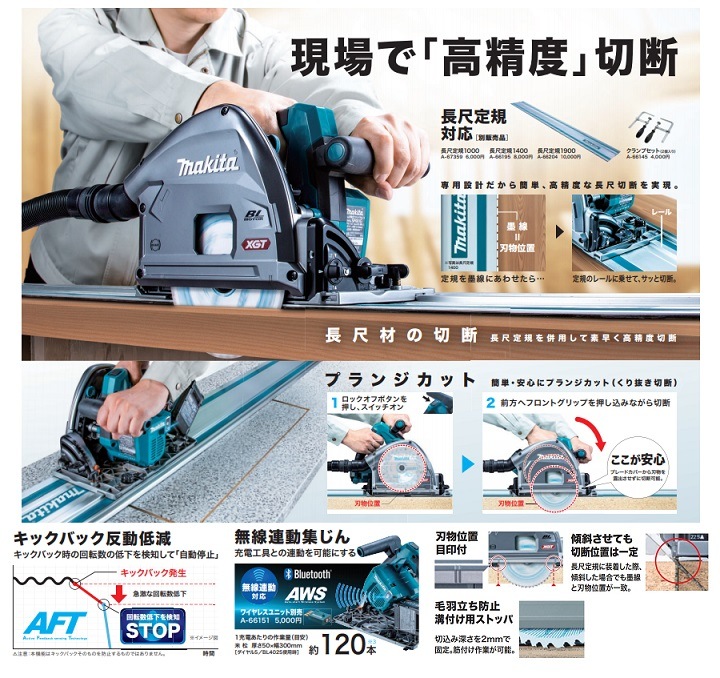 �ޥ��� SP001GZ+BL4040x2+DC4RA 40Vmax 165mm ���ż��ץ�󥸥ޥ�Υ� ����ǹ��������� 4.0Ah�Хåƥ�x2��+1�����Ŵ��ե��å� ����