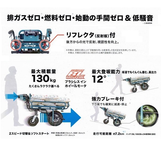 �ޥ��� CU180DZN+�ѥ��ץե�ݥॻ�å�+BL1860Bx4+DC18RD 18V���ż����¼� ȿ������ ����+18V-6.0Ah�Хåƥ�x4��+2����®���Ŵ��ե��å� ���� ����Բ� �����ϰ�ȯ���Բ�