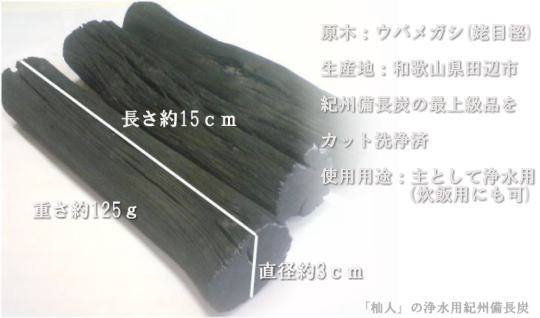 「杣人」洗浄済浄水用備長炭24本（送料込み）