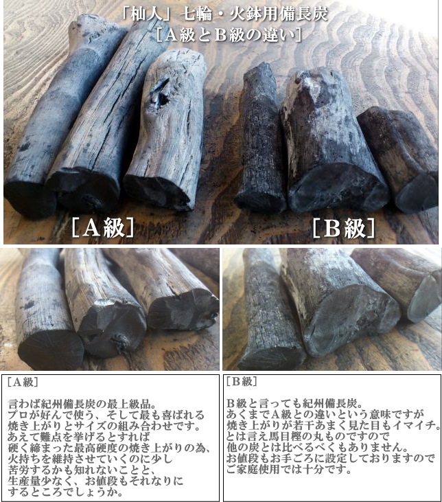 「杣人」七輪火鉢用備長炭B級 大3kg（送料込み）