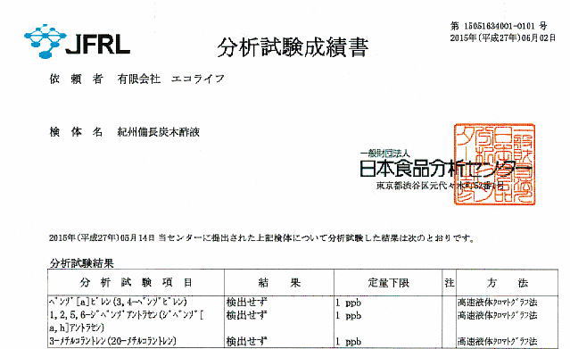 「杣人」紀州備長炭木酢液20L（送料込み）