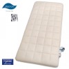 ダクロンSUPPORT Mat中わた３層固敷ふとん 新キルト　ベビー