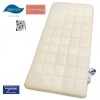 マイクロマティーク生地増量ダクロンSUPPORT Mat中わた３層固敷ふとん　介護用