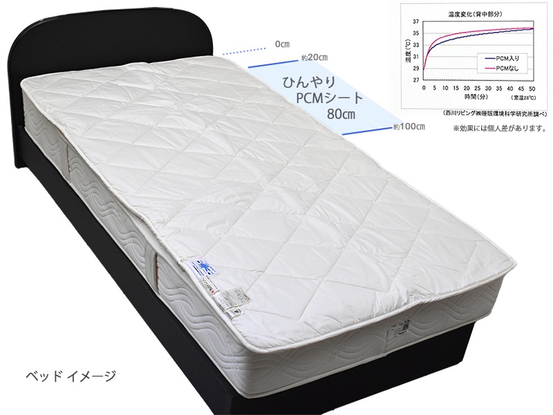新品 大人気◇西川『PCM麻敷きパッド 』5.5万 生地・中層(麻100%) S 新品 大人気◇西川『PCM麻敷きパッド 』5.5万 生地・中層(麻100%) S