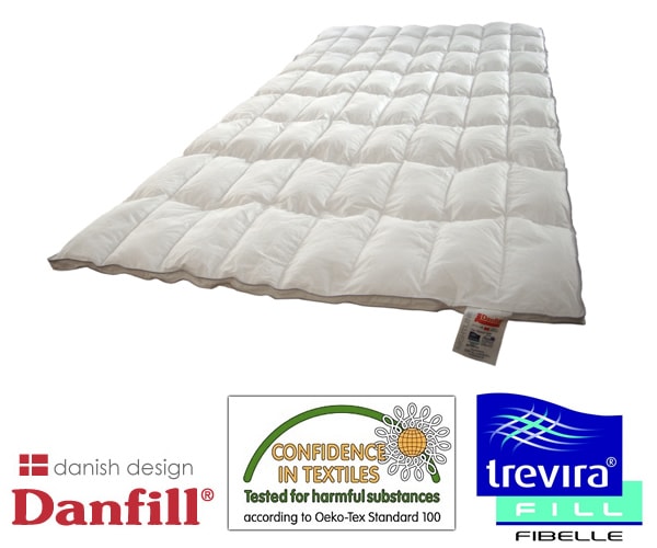 Danfill ダンフィル フィベールオーバーレイ敷き／シングル | ふとん