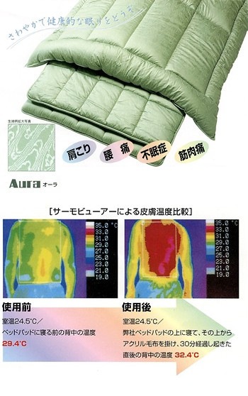 訳あり！大処分！ Aura 遠赤外線掛けふとん　オーラ綿　シングル　日本製 遠赤外線放射ふとん［Aura］ 肌ふとん／シングル | ふとん・寝具,肌