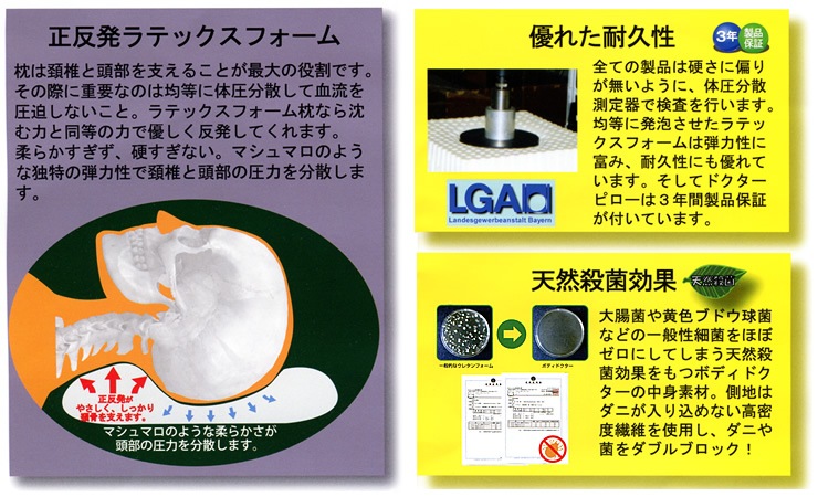 Bodydoctor ドクターピロー 050 ボディドクター正反発まくら「ドクターピロー」050（低め