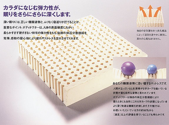 ドクターケアマットレス　通気タイプ83S / DC-MA-830S（グローバル産業） ドクターケア マットレス 防水タイプ