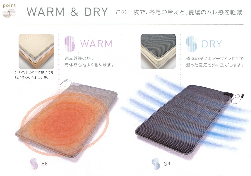 西川「スリープコンディショナー」温熱敷パッド、シングル | ふとん