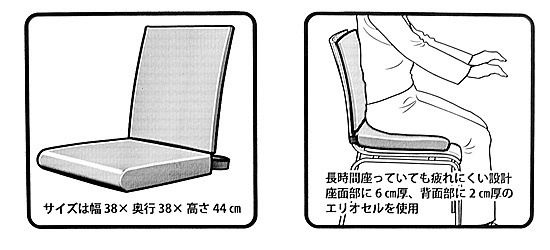 マニフレックスシートクッション○ファンクッションII 送料無料