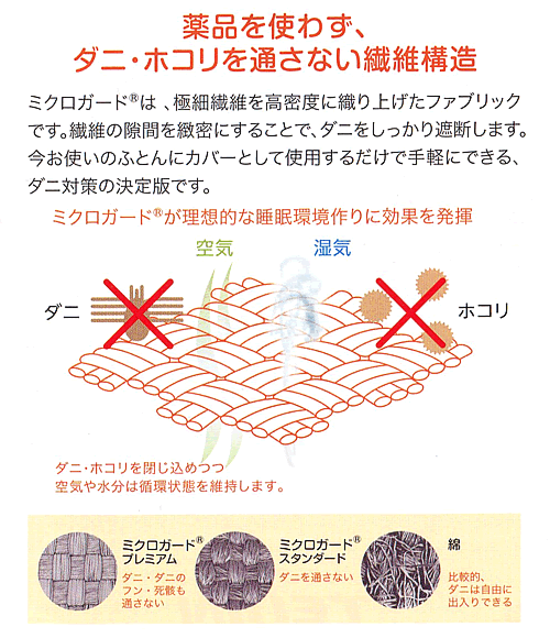 テイジン　ミクロガードプレミアム　布団カバー ミクロガードⓇ RENEWAL プレミアム 掛け布団カバー