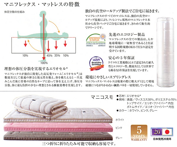 SALE!! マニフレックス「マニコスモ」 ／セミダブル | マットレス 