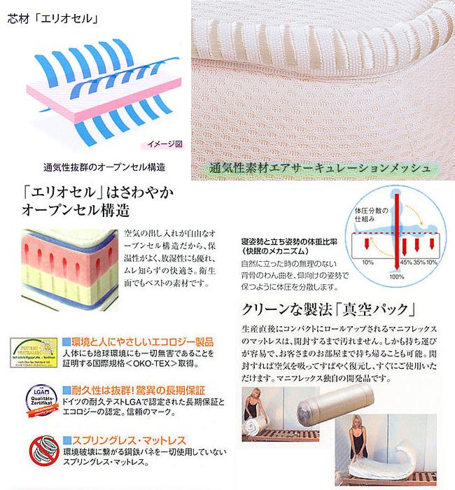 マニフレックス エア・メッシュ ハットトリック