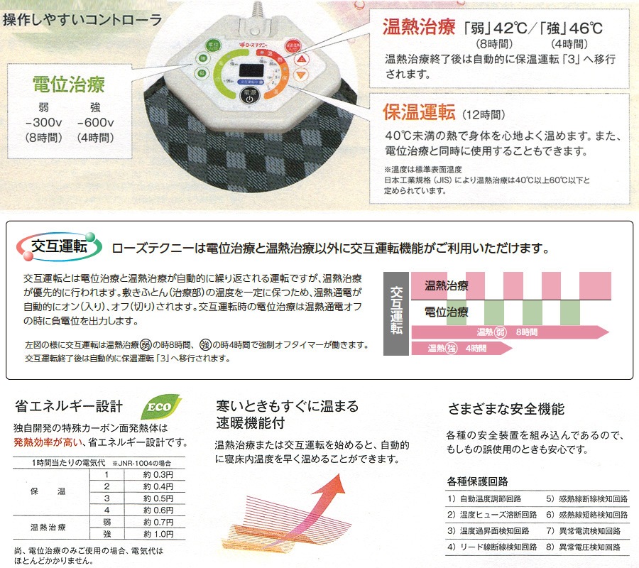 西川ローズテクニー JNR-1005 SSスマートシングル 70cm幅 L左 (電位