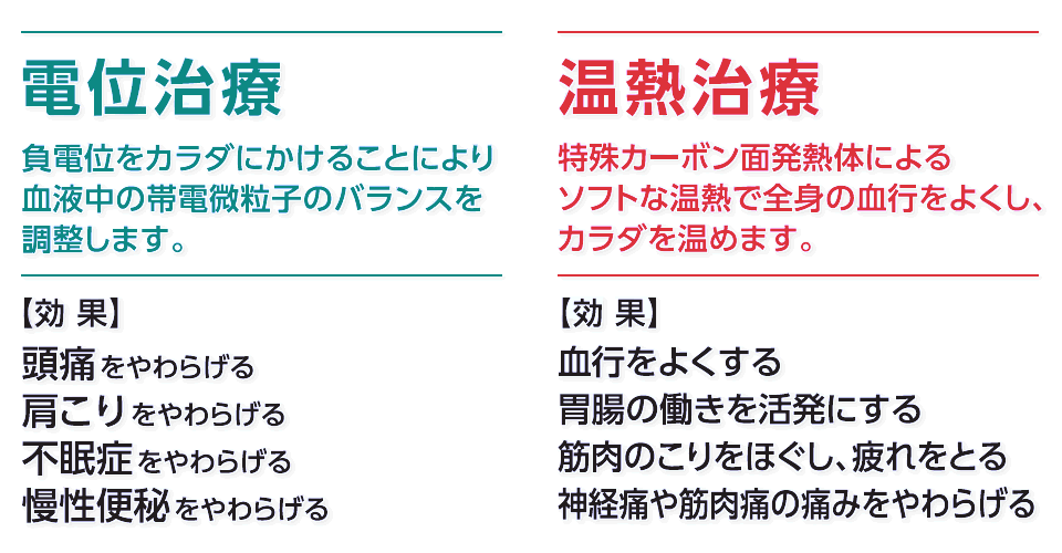 西川ローズテクニー JNR-1005 SSスマートシングル 70cm幅 L左 (電位