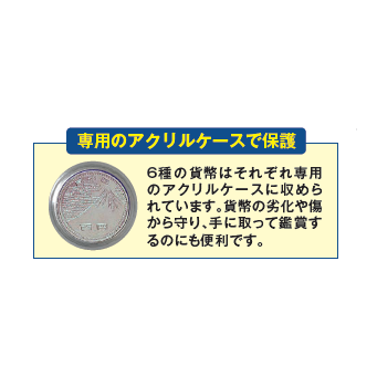 TE-5671 万博記念貨幣6枚セット | すべての商品 | えがおプラス