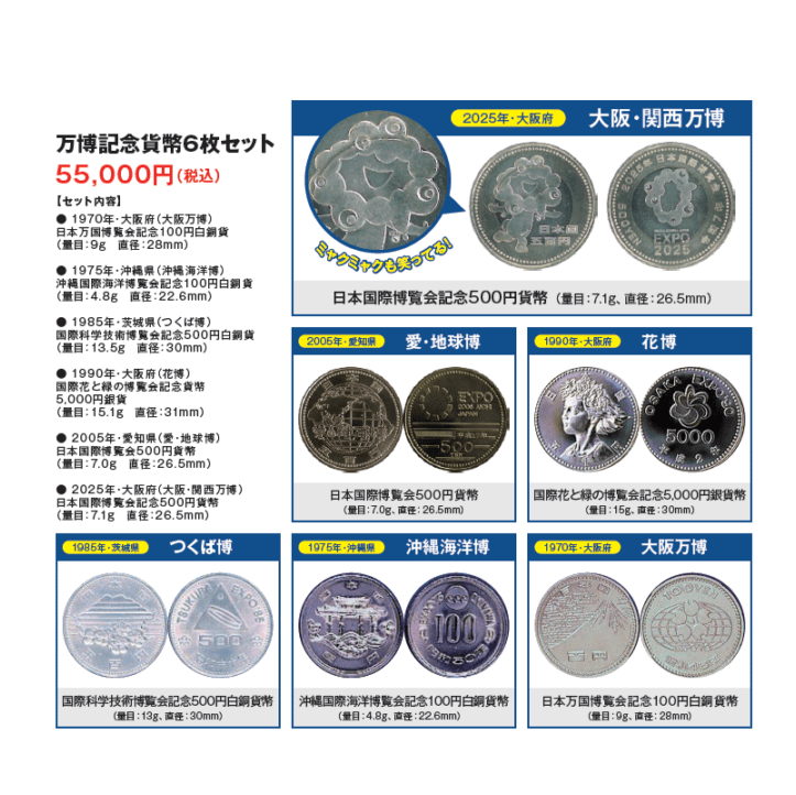 TE-5671 万博記念貨幣6枚セット | すべての商品 | えがおプラス