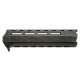 BCM PMCR PolymerM-LOK CompatibleRail Mid Length �졼�� �ƹ���